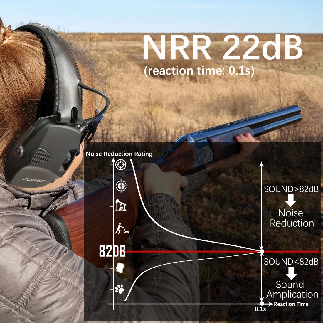 Electronic Shooting Tactical Headset