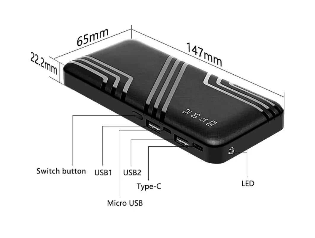 Super Fast Charging  20000mAh Power Bank