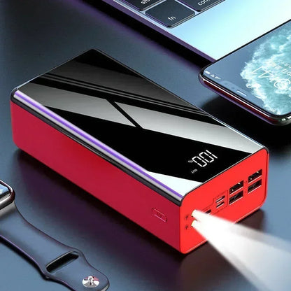 200000mAh Portable Fast Charging PowerBank